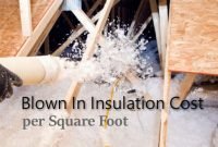 Blown-In-Insulation-Cost-per-Square-Foot Blown In Insulation Cost per Square Foot
