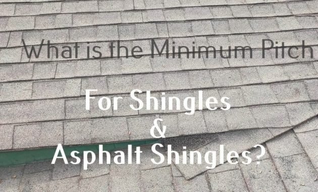 minimum pitch for shingles